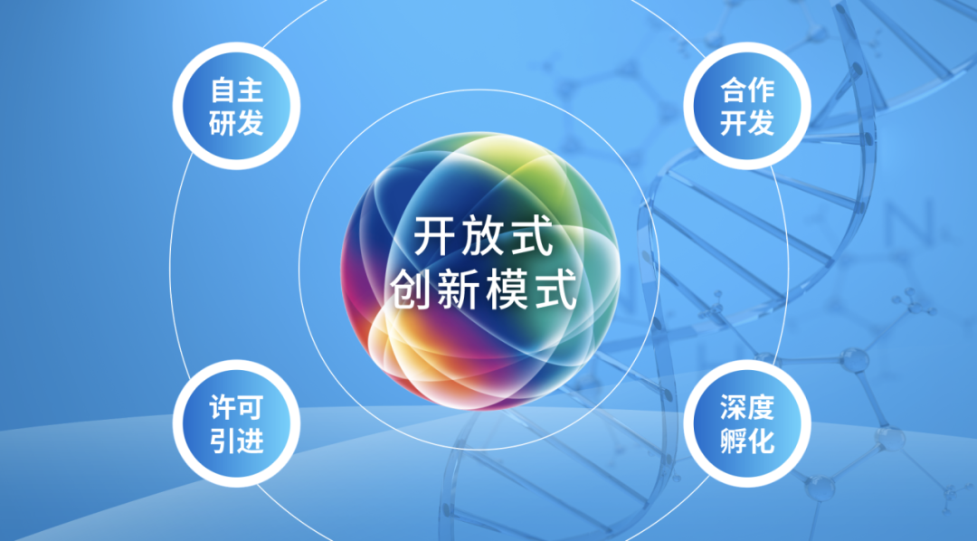 植根中国，服务全球 复星医药亮相2024 BIO-FORUM，赋能生物技术开发服务新篇章